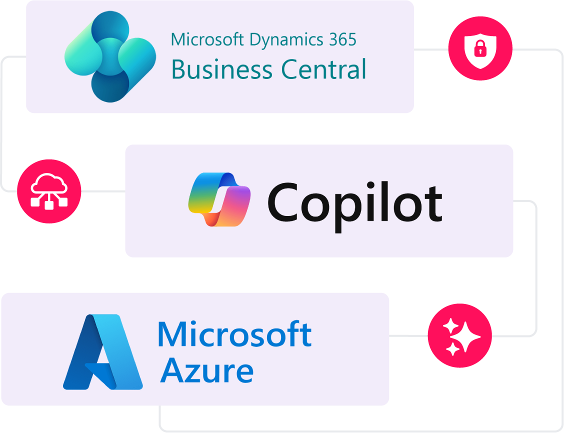 Logos Microsoft@2x